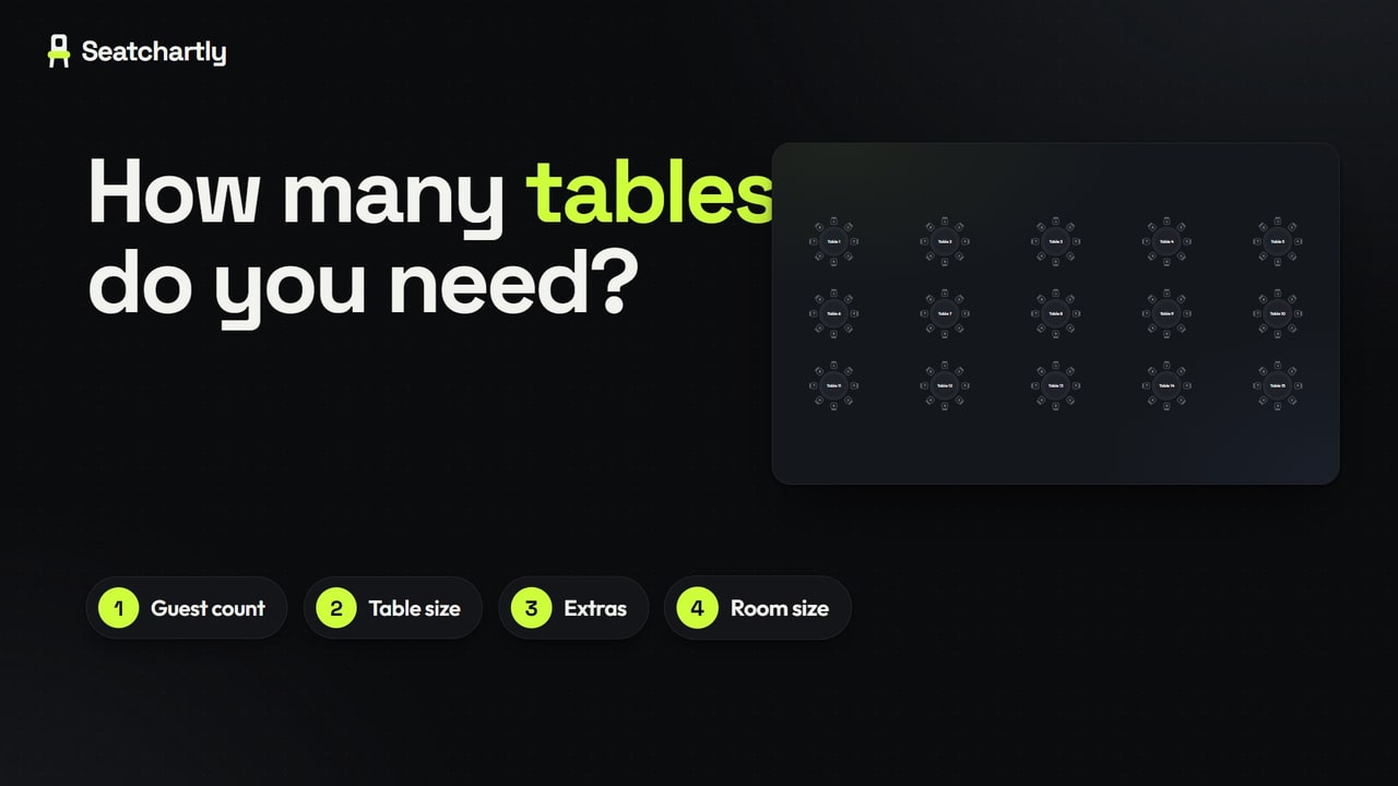 Title card: How many tables do you need? beside fifteen drawn round tables.